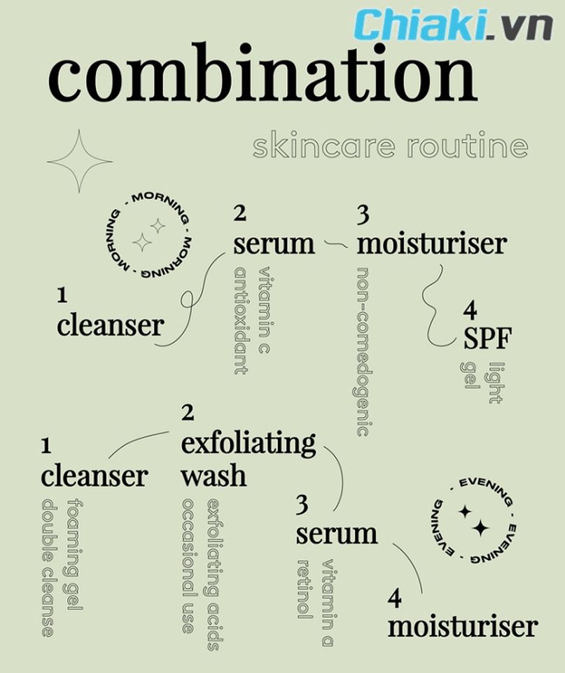 C&aacute;c bước skincare cho da hỗn hợp