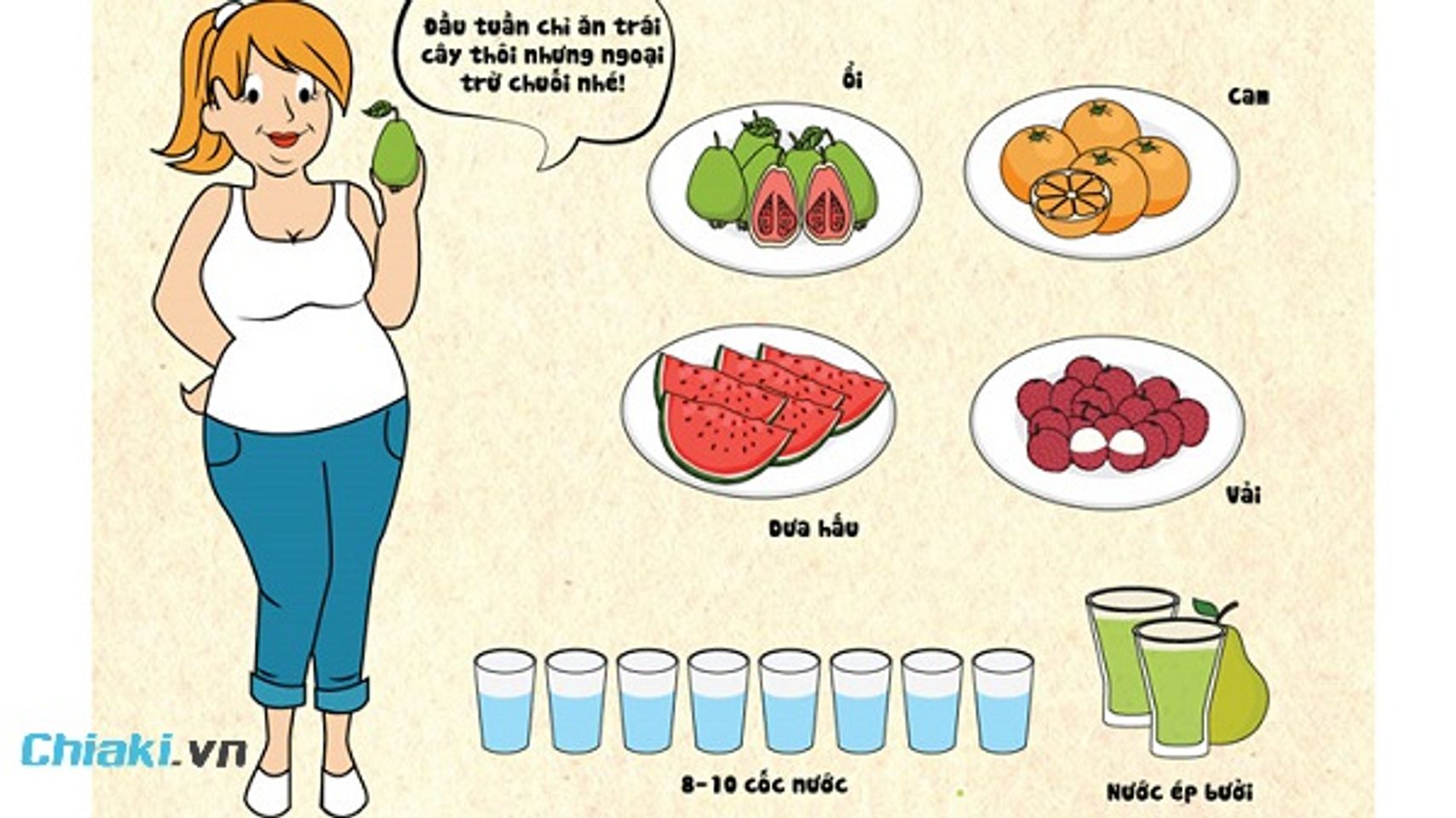 Lưu &yacute; khi thực hiện thực đơn giảm c&acirc;n 7 ng&agrave;y