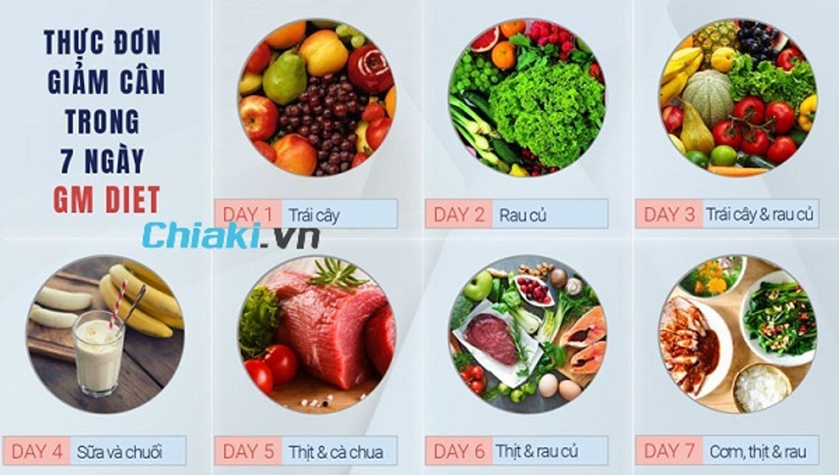 Nguy&ecirc;n tắc x&acirc;y dựng thực đơn cho người giảm c&acirc;n hiệu quả