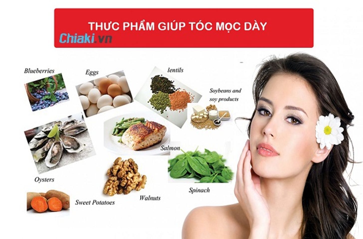 Ăn g&igrave; để gi&uacute;p t&oacute;c nhanh d&agrave;i?