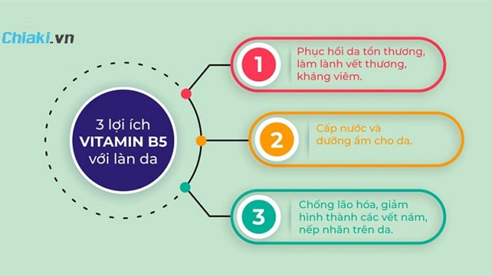 Kem dưỡng B5 c&oacute; ưu điểm g&igrave;?