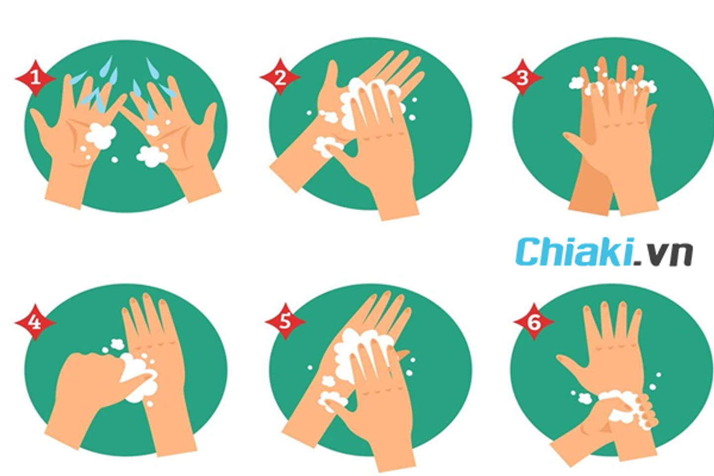 C&aacute;c bước rửa tay với nước rửa tay diệt khuẩn