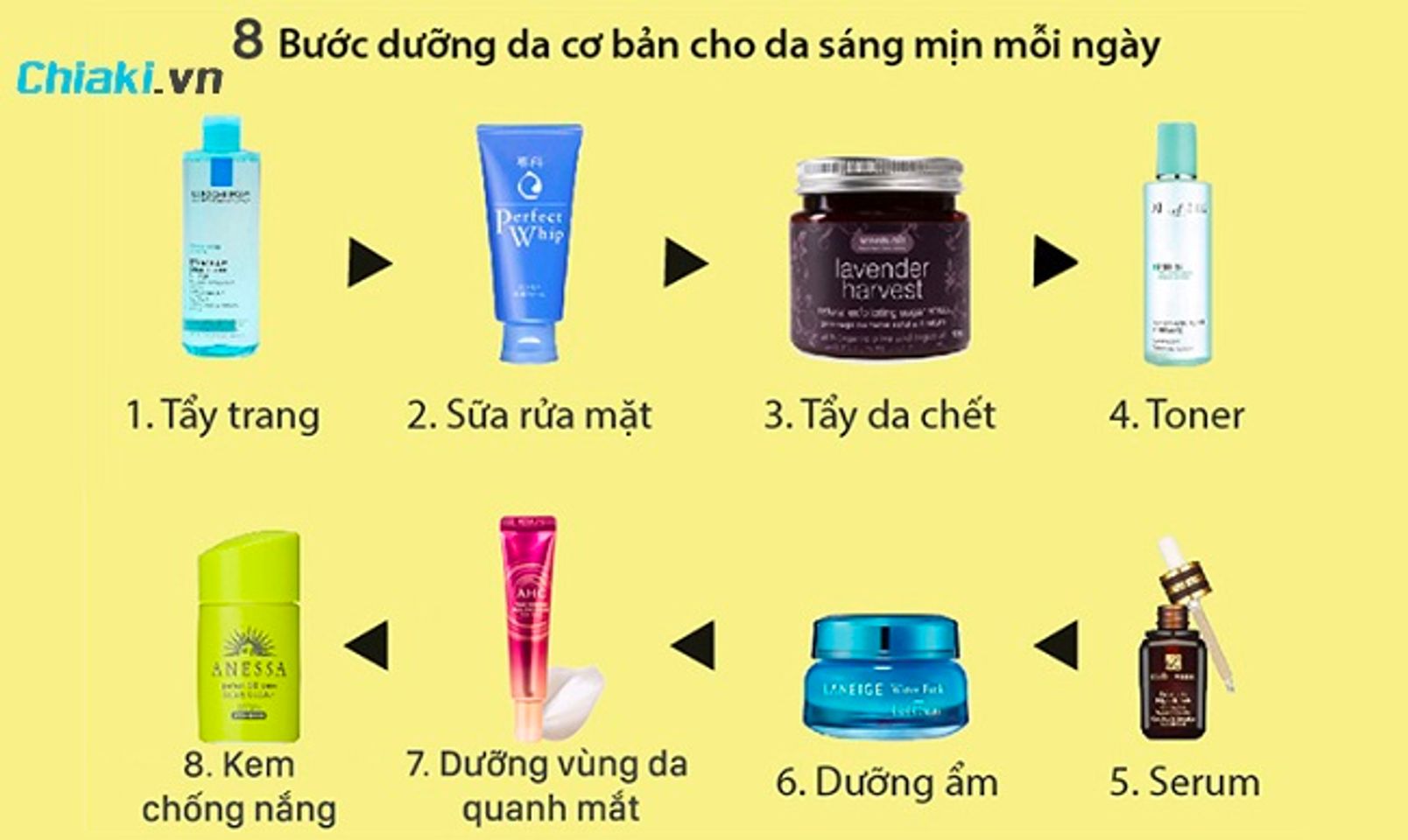 C&aacute;ch d&ugrave;ng kem dưỡng Babe cho da dầu mụn
