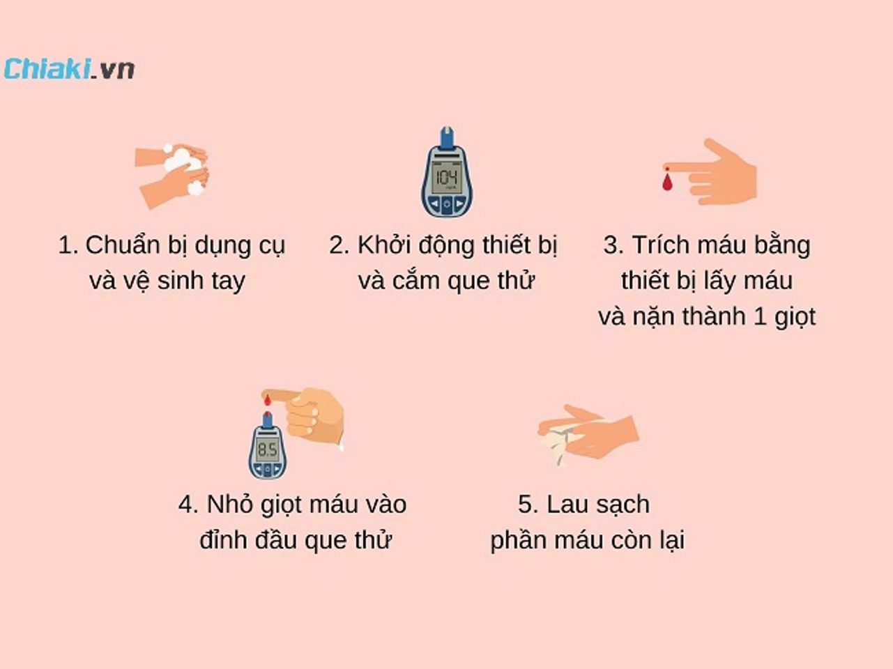 C&aacute;ch sử dụng m&aacute;y đo đường huyết tại nh&agrave;