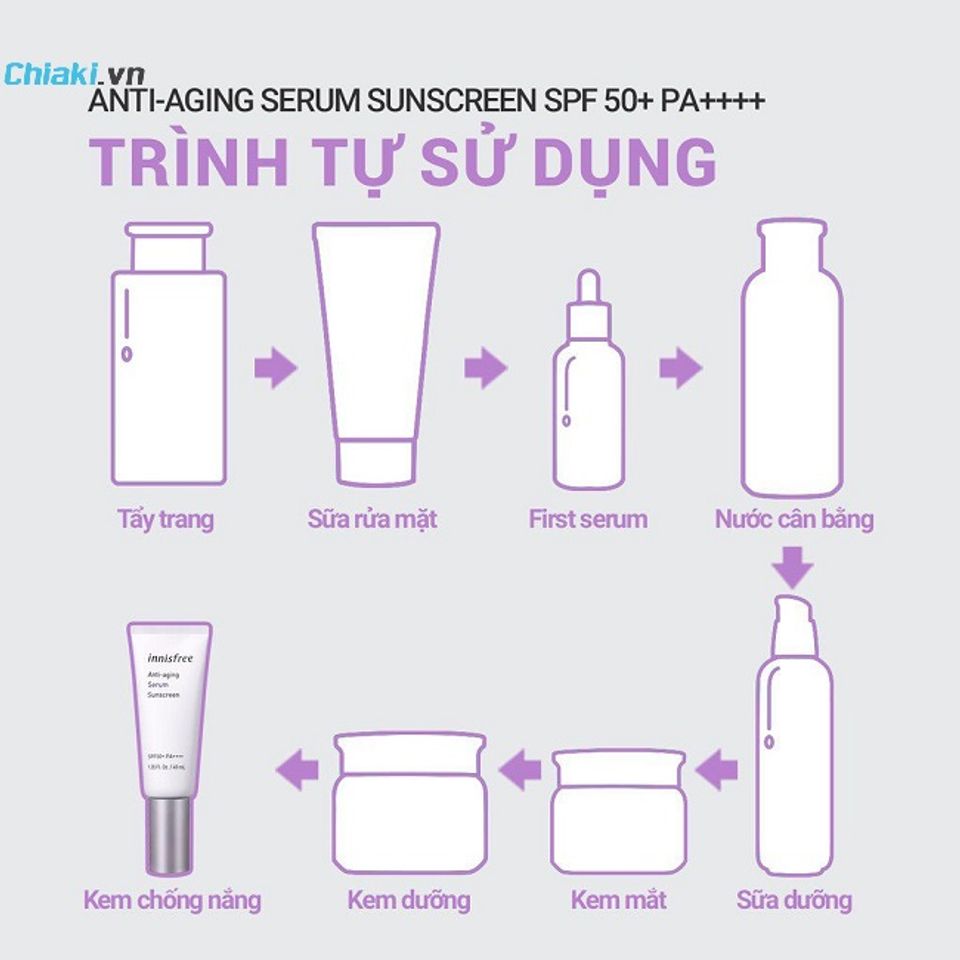 C&aacute;ch sử dụng kem chống nắng Innisfree cho da nhạy cảm