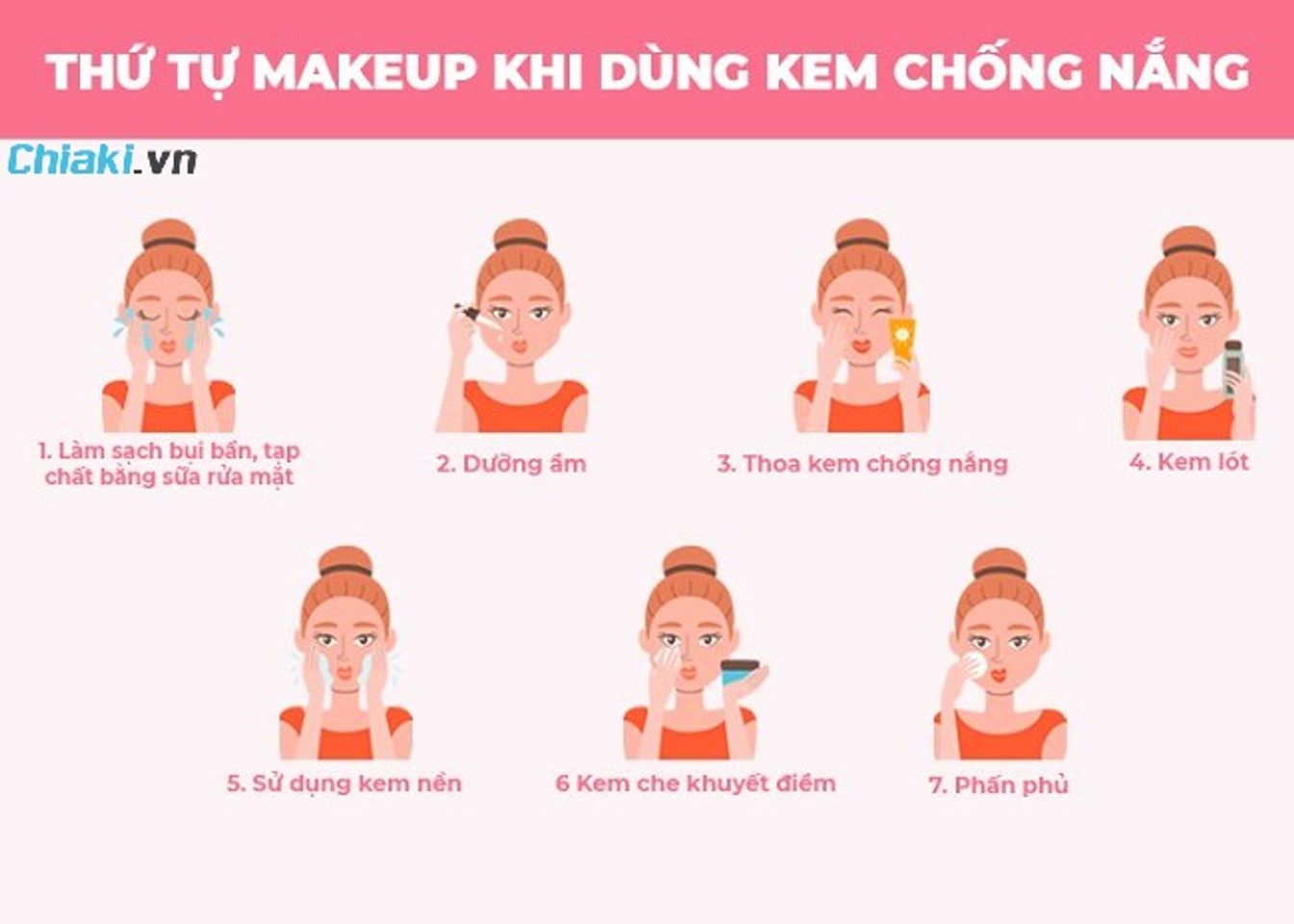 C&aacute;ch d&ugrave;ng kem chống nắng Sakura