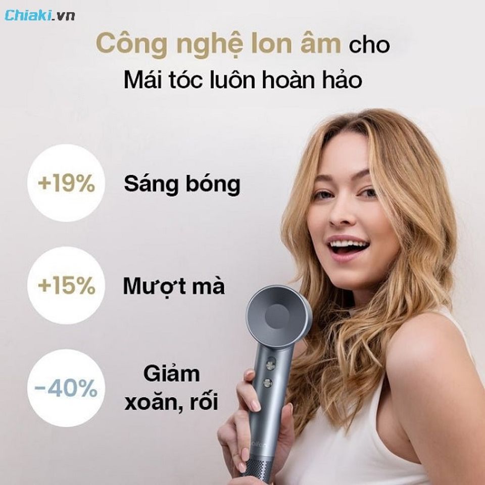 M&aacute;y sấy t&oacute;c ion &acirc;m Laifen Swift Premium kh&ocirc; nhanh, chống xoăn cứng