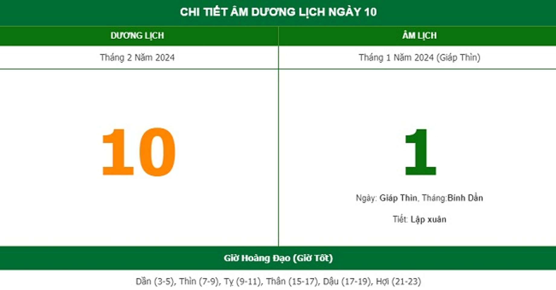 Ng&agrave;y 1/1 &Acirc;m lịch l&agrave; ng&agrave;y g&igrave;