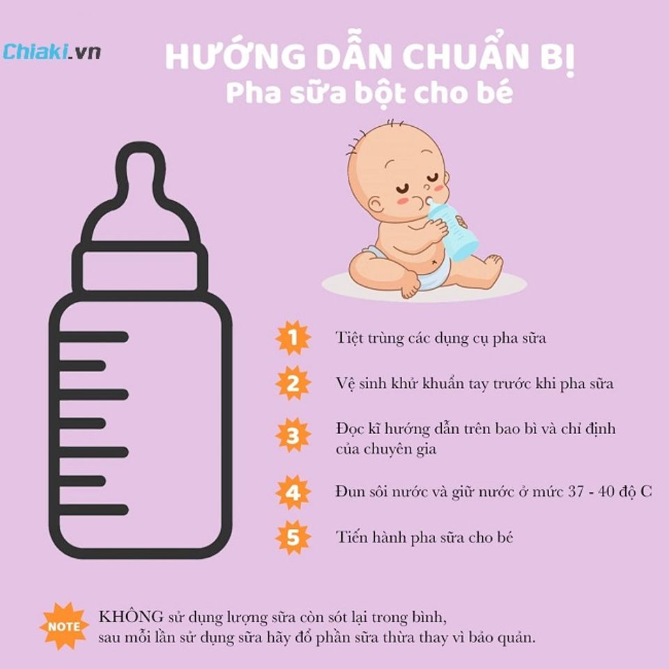 Hướng dẫn sử dụng sữa đ&ecirc;m cho b&eacute;