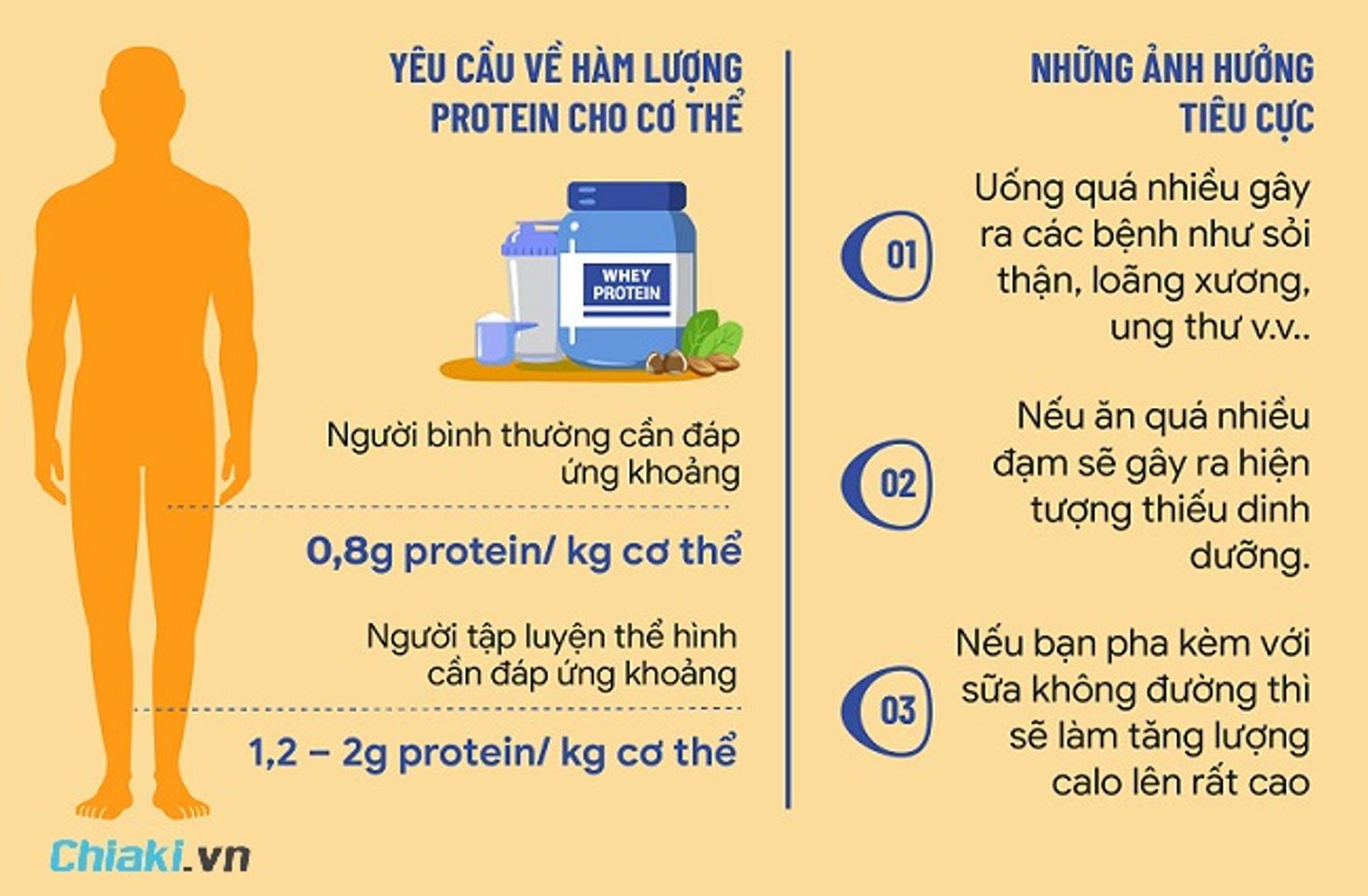 Ti&ecirc;u ch&iacute; chọn whey cho người mới tập gym