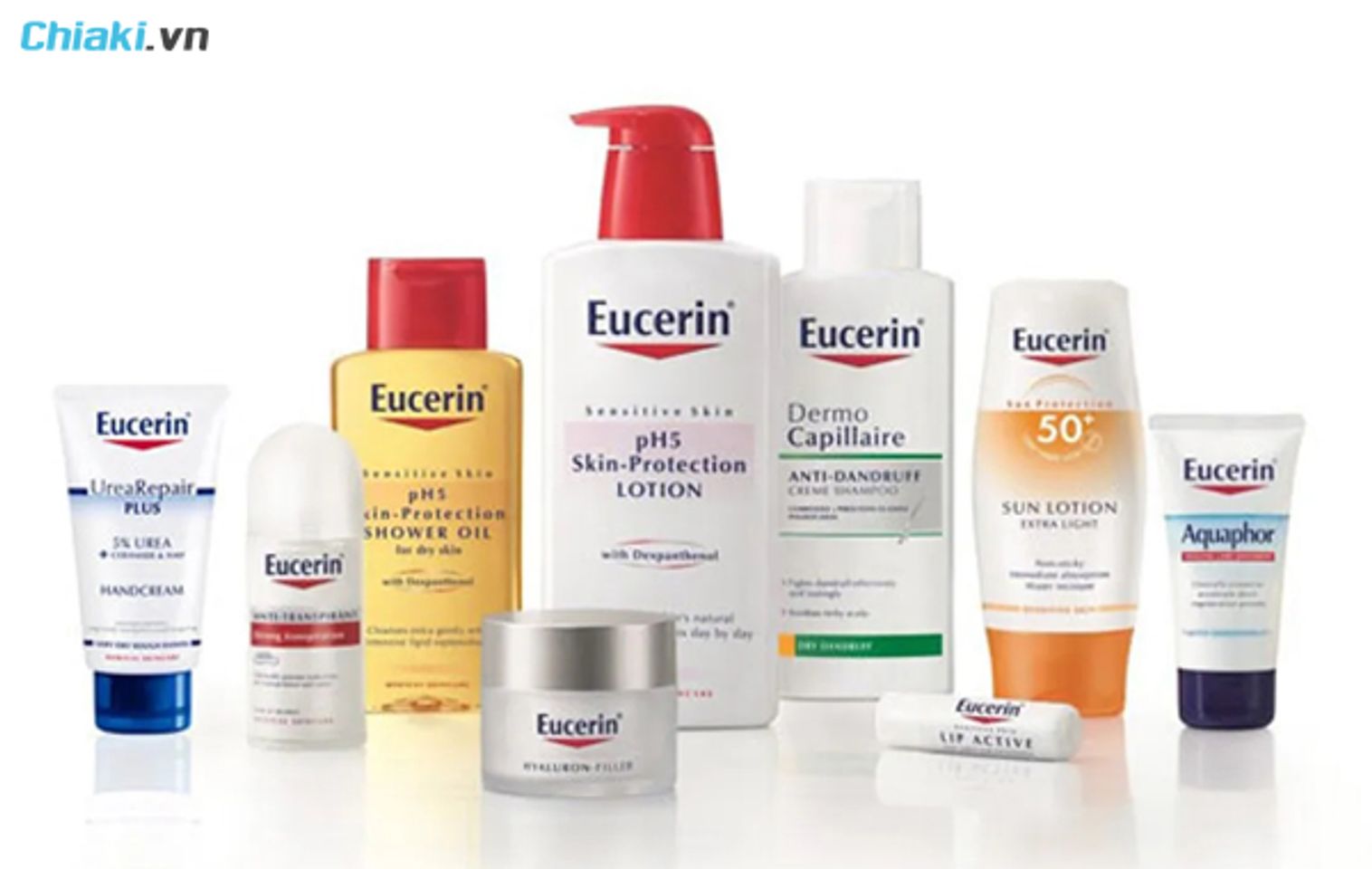giới thiệu về thương hiệu Eucerin