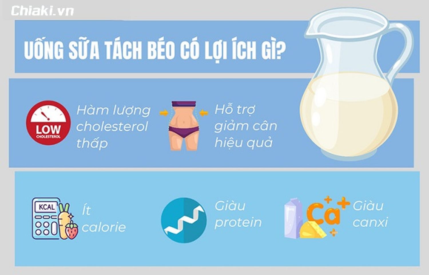 Ưu v&agrave; nhược điểm của sữa bột t&aacute;ch b&eacute;o