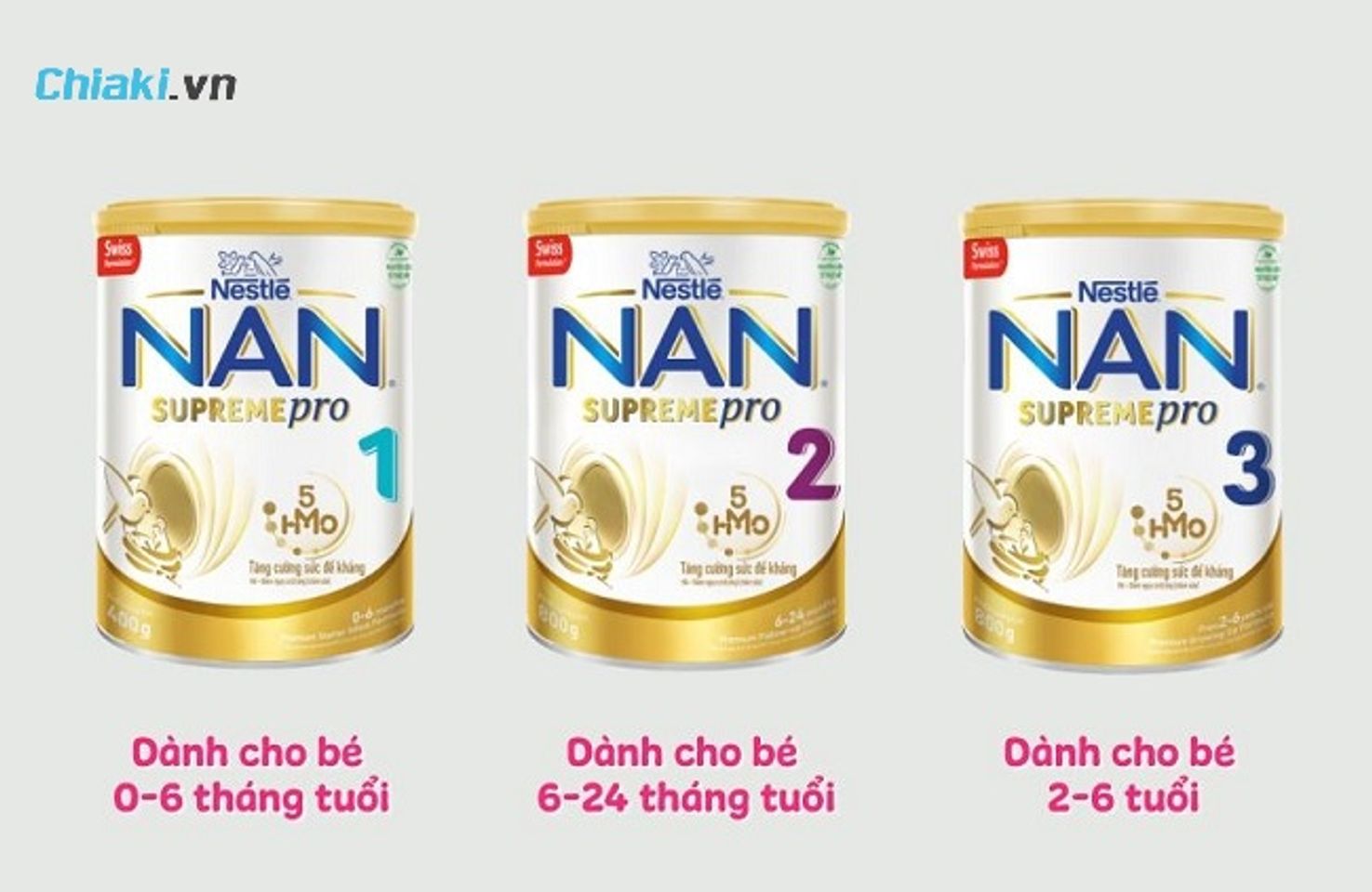 Sữa NAN HA