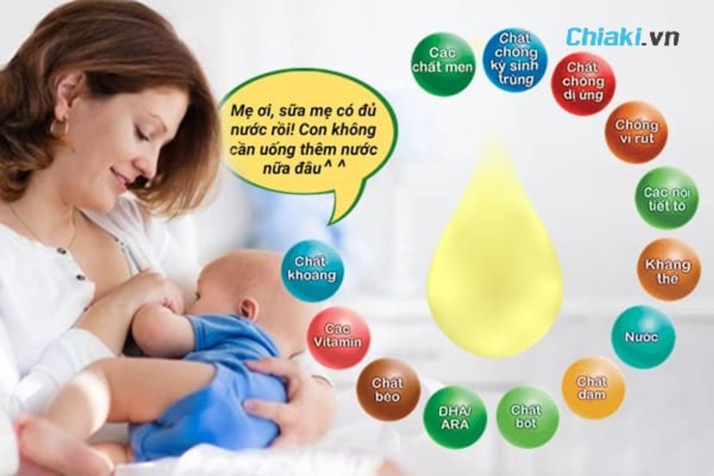 Lợi &iacute;ch khi cho b&eacute; uống sữa mỗi ng&agrave;y