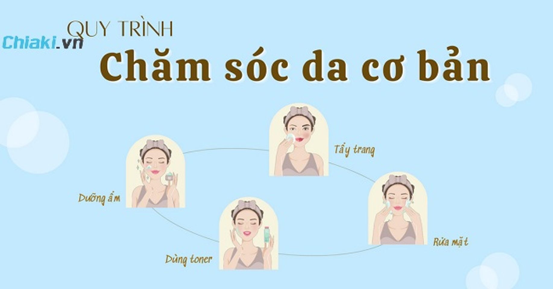 Hướng dẫn b&ocirc;i kem dưỡng ẩm đ&uacute;ng c&aacute;ch trong quy tr&igrave;nh chăm s&oacute;c da