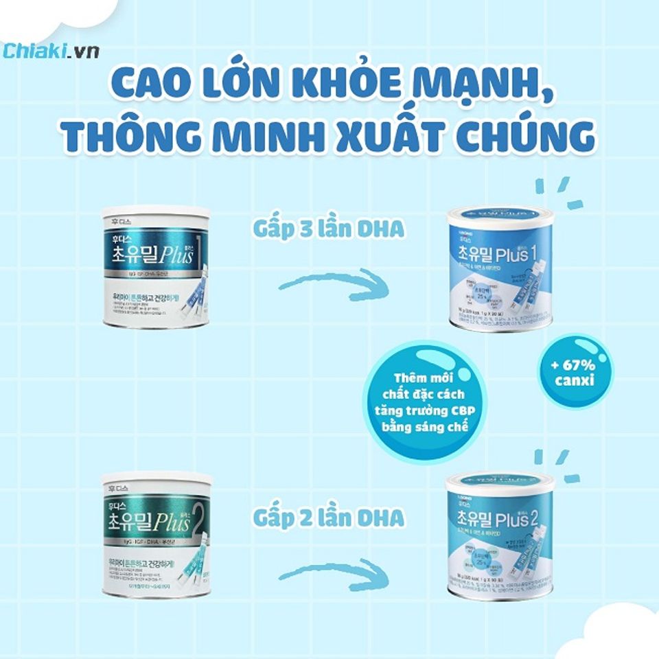 Lợi &iacute;ch khi uống sữa non ILDong