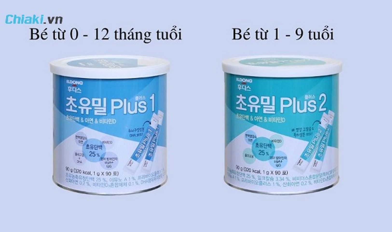 Đối tượng n&ecirc;n v&agrave; kh&ocirc;ng n&ecirc;n uống sữa non ILDong