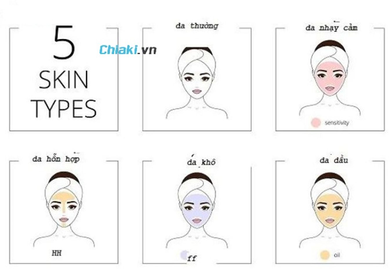 Đối tượng n&agrave;o sử dụng serum P.R.P phục hồi da?