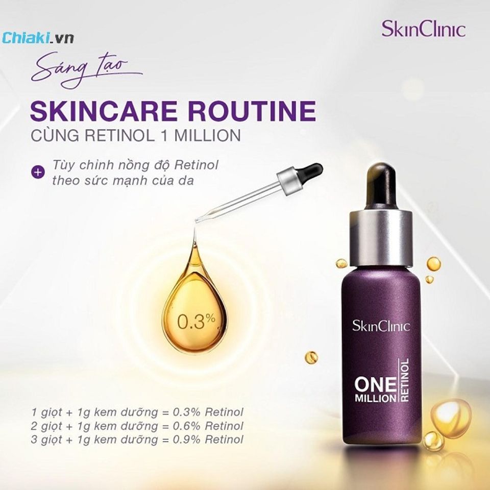 Serum P.R.P SkinClinic Re.tinol One Million