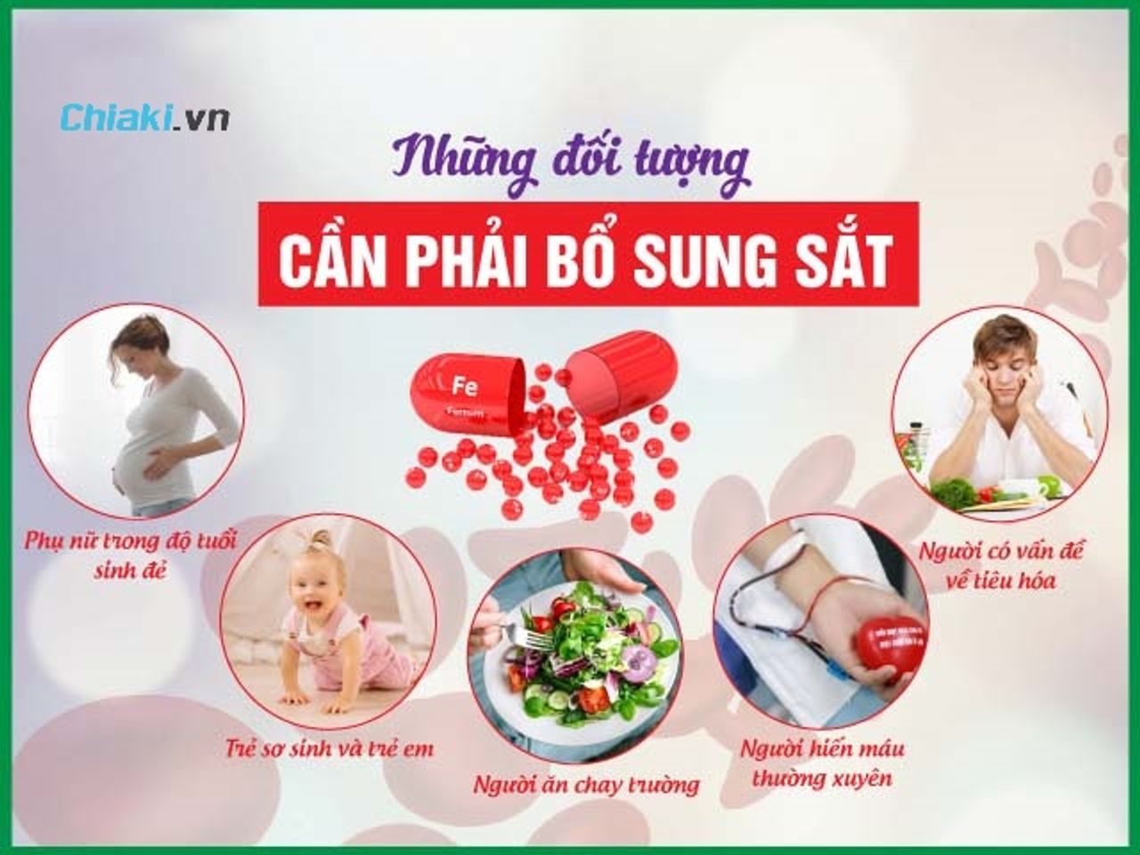 Đối tượng cần d&ugrave;ng thuốc sắt bổ m&aacute;u