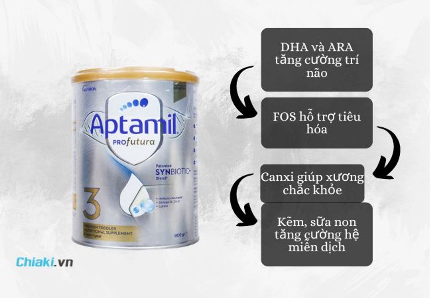 Sữa Aptamil bạc số 3
