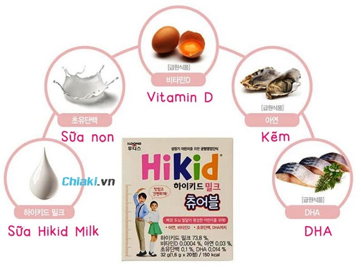 Sữa Hikid c&ocirc; đặc dạng vi&ecirc;n