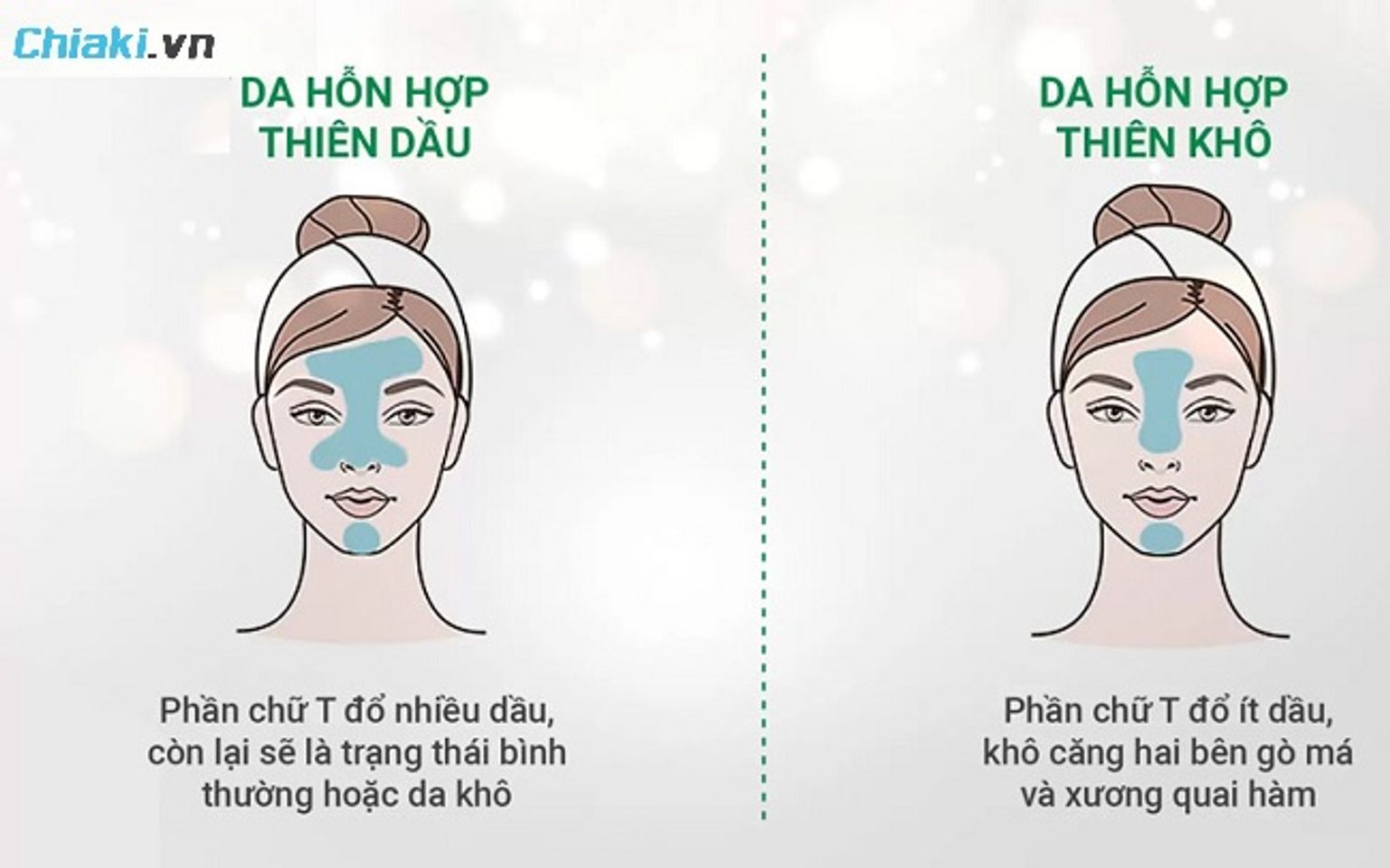 C&aacute;ch ph&acirc;n biệt da hỗn hợp thi&ecirc;n kh&ocirc; v&agrave; thi&ecirc;n dầu
