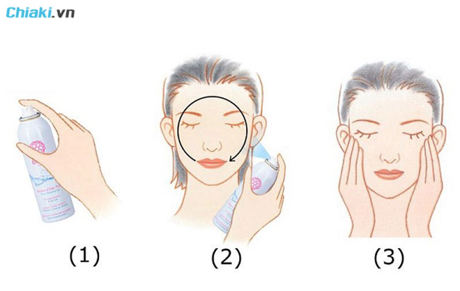 C&aacute;ch d&ugrave;ng xịt kho&aacute;ng đ&uacute;ng chuẩn, mang lại hiệu quả tối ưu
