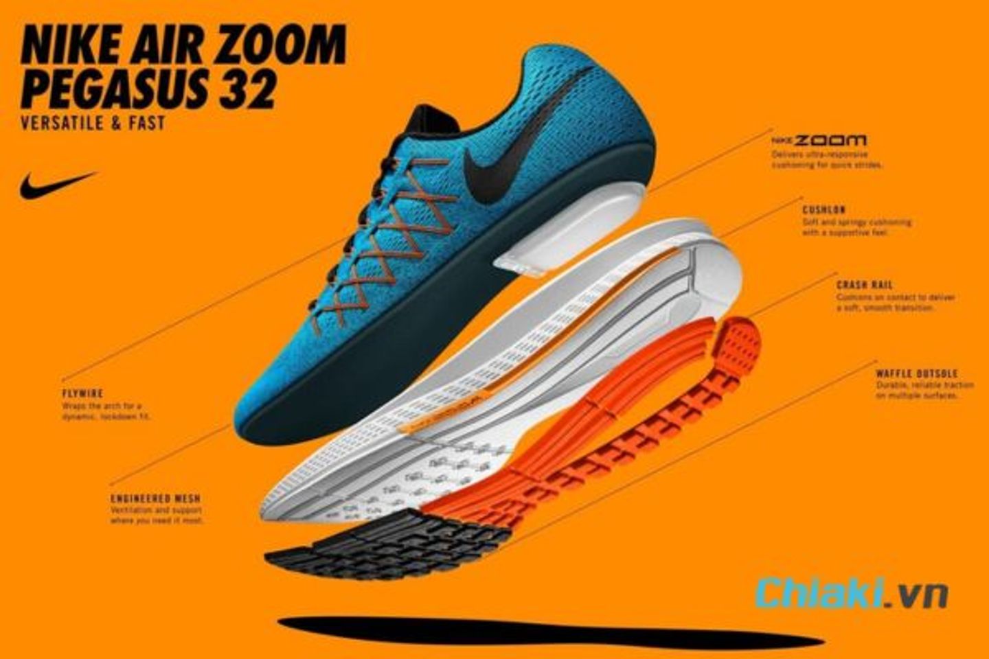 C&ocirc;ng nghệ Nike Air Zoom l&agrave; g&igrave;?