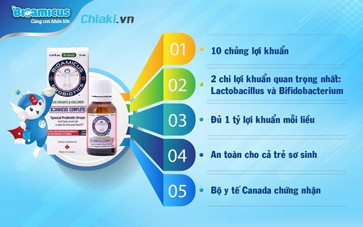 Men vi sinh 10 chủng BioAmicus Complete