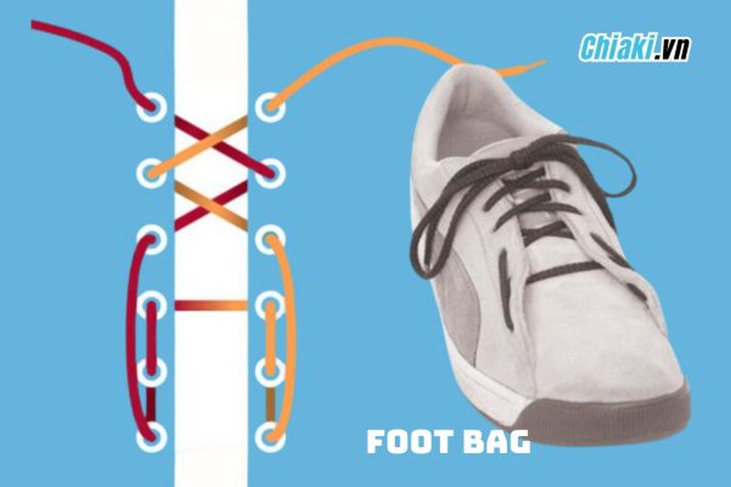 Buộc d&acirc;y gi&agrave;y kiểu Foot Bag