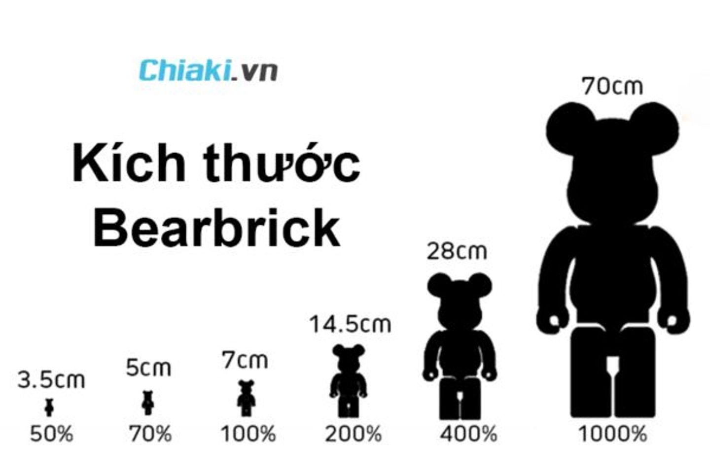 K&iacute;ch cỡ size của gấu Bearbrick
