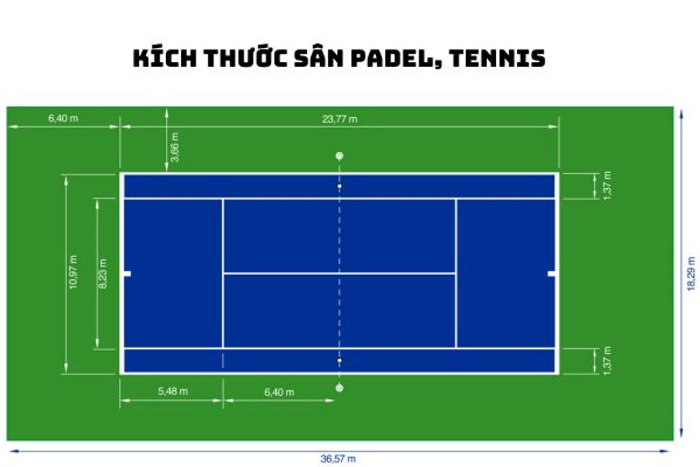 K&iacute;ch thước s&acirc;n thi đấu của Padel
