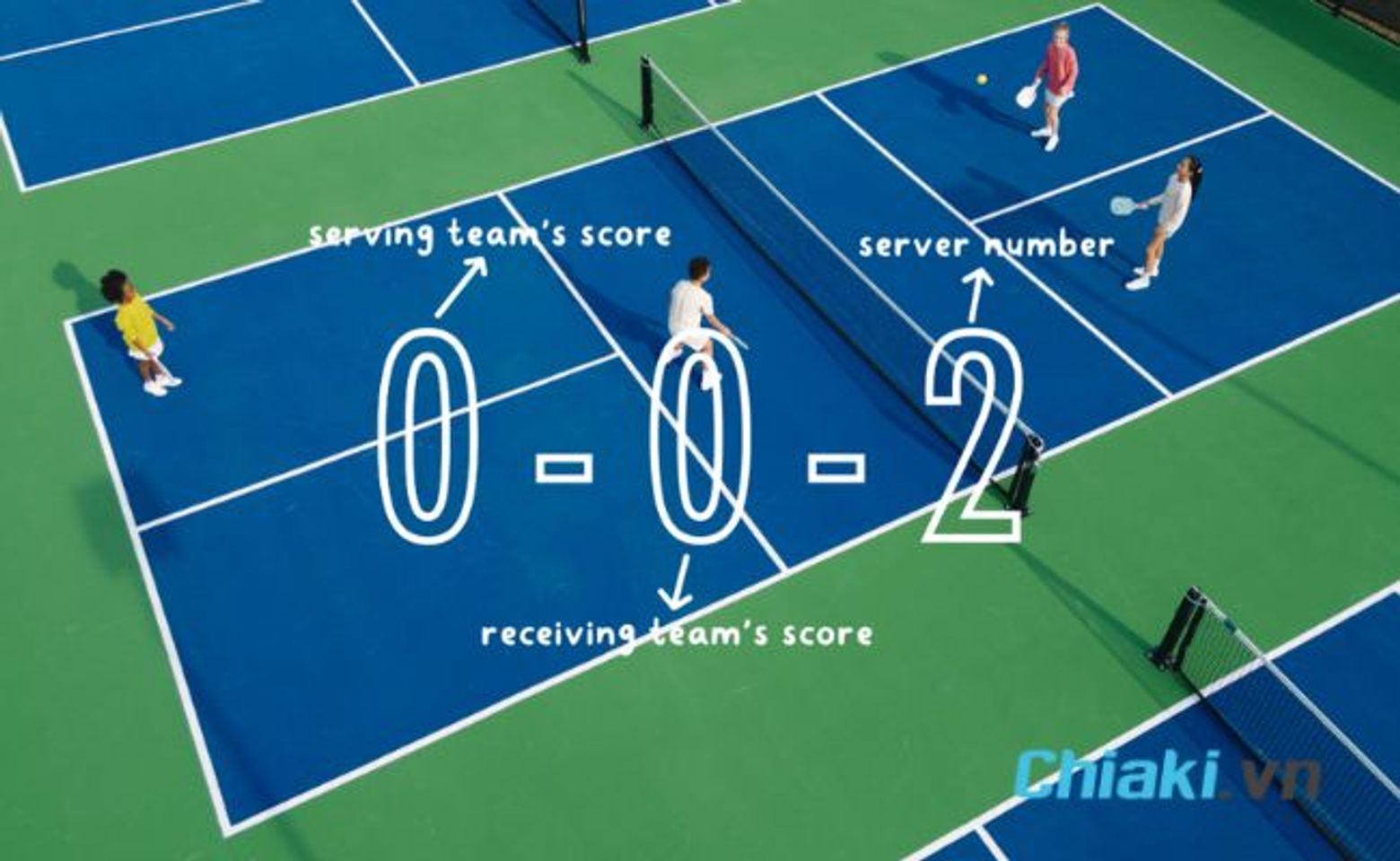 Điểm số Pickleball trong đ&aacute;nh đ&ocirc;i