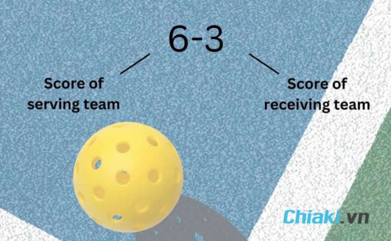 Điểm số Pickleball trong đ&aacute;nh đơn&nbsp;