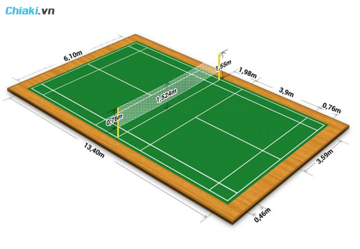 K&iacute;ch thước chung của s&acirc;n cầu l&ocirc;ng