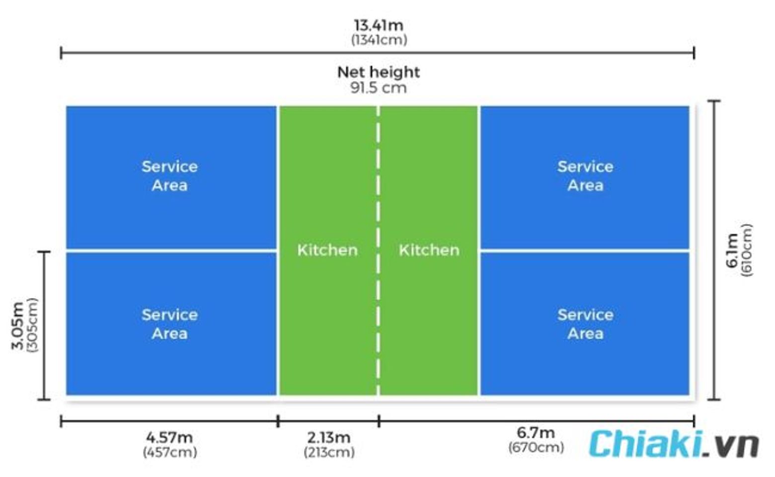 K&iacute;ch thước s&acirc;n Pickleball ti&ecirc;u chuẩn