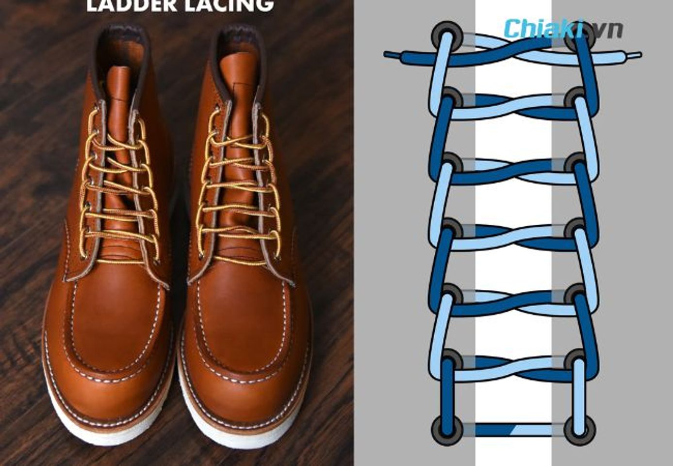 Kiểu thắt d&acirc;y gi&agrave;y Ladder Lacing