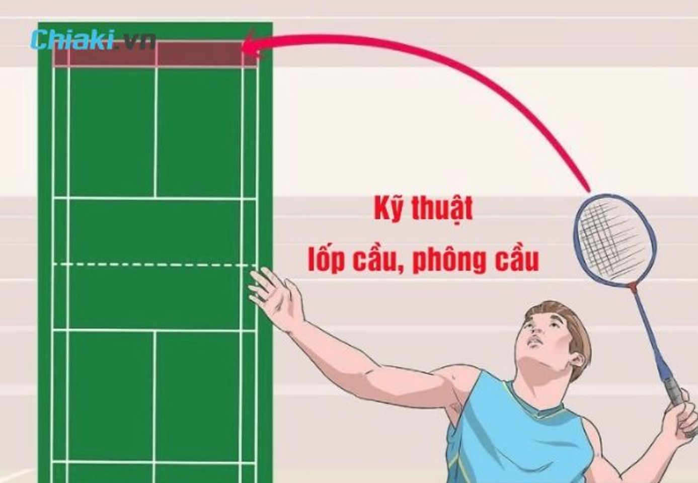 Kỹ thuật ph&ocirc;ng cầu