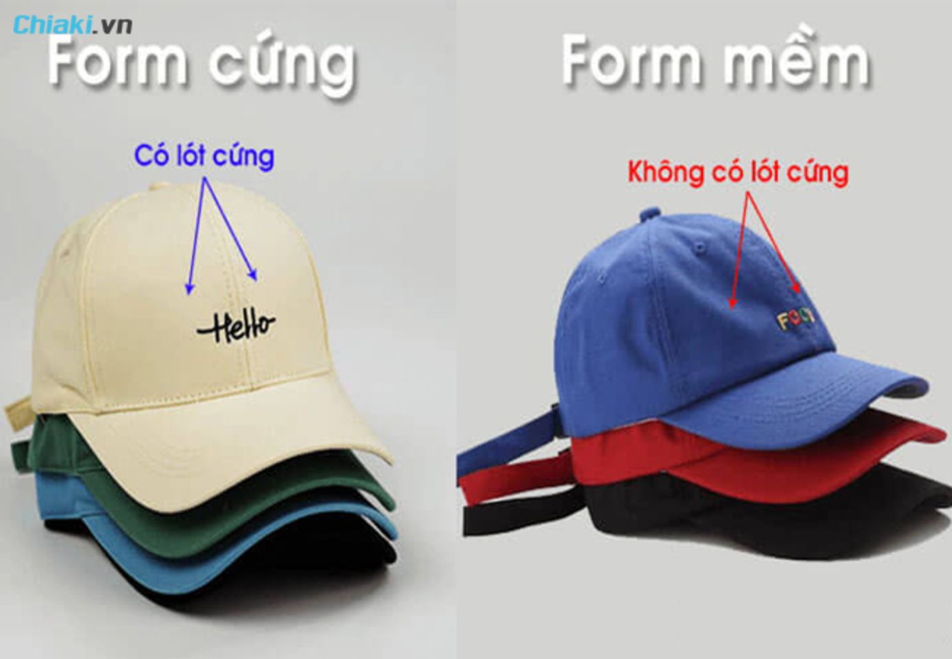 C&aacute;c form mũ lưỡi trai phổ biến hiện nay