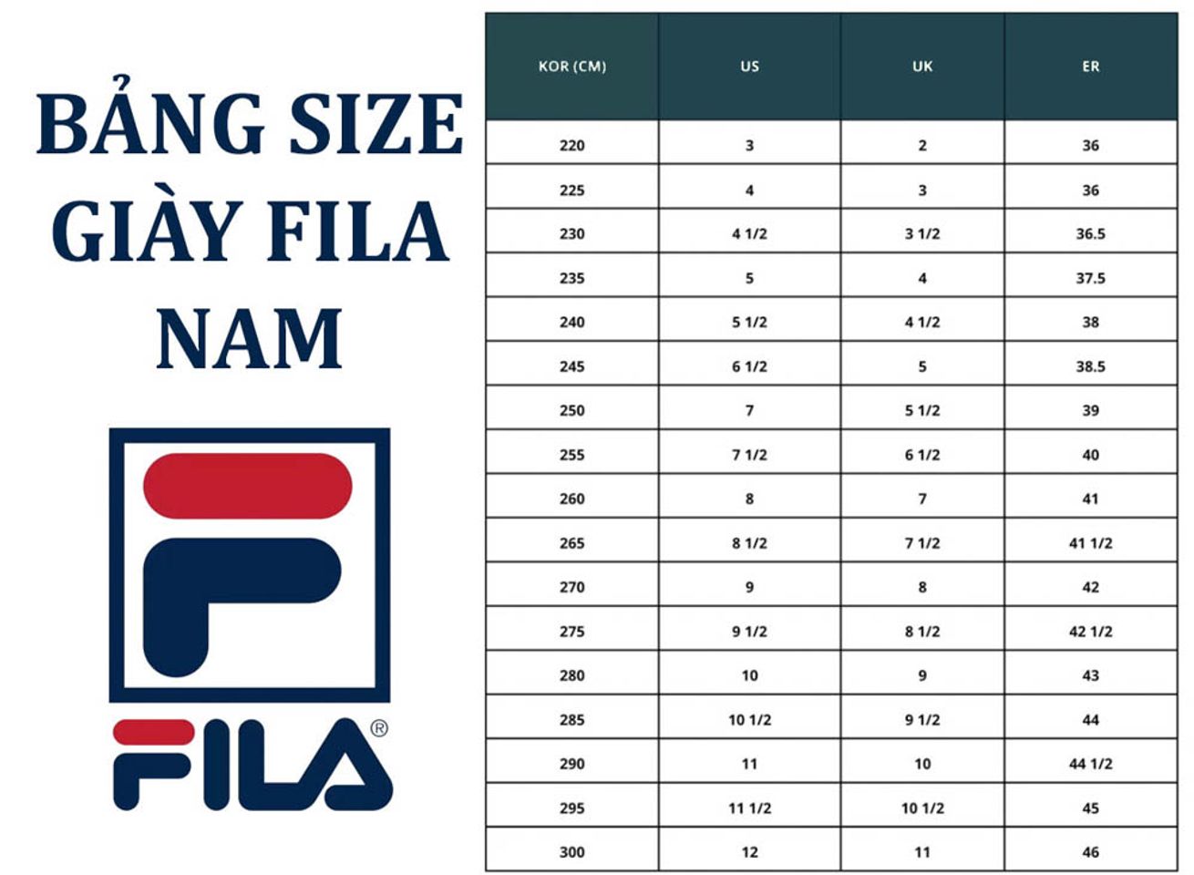 Bảng size gi&agrave;y Fila nam