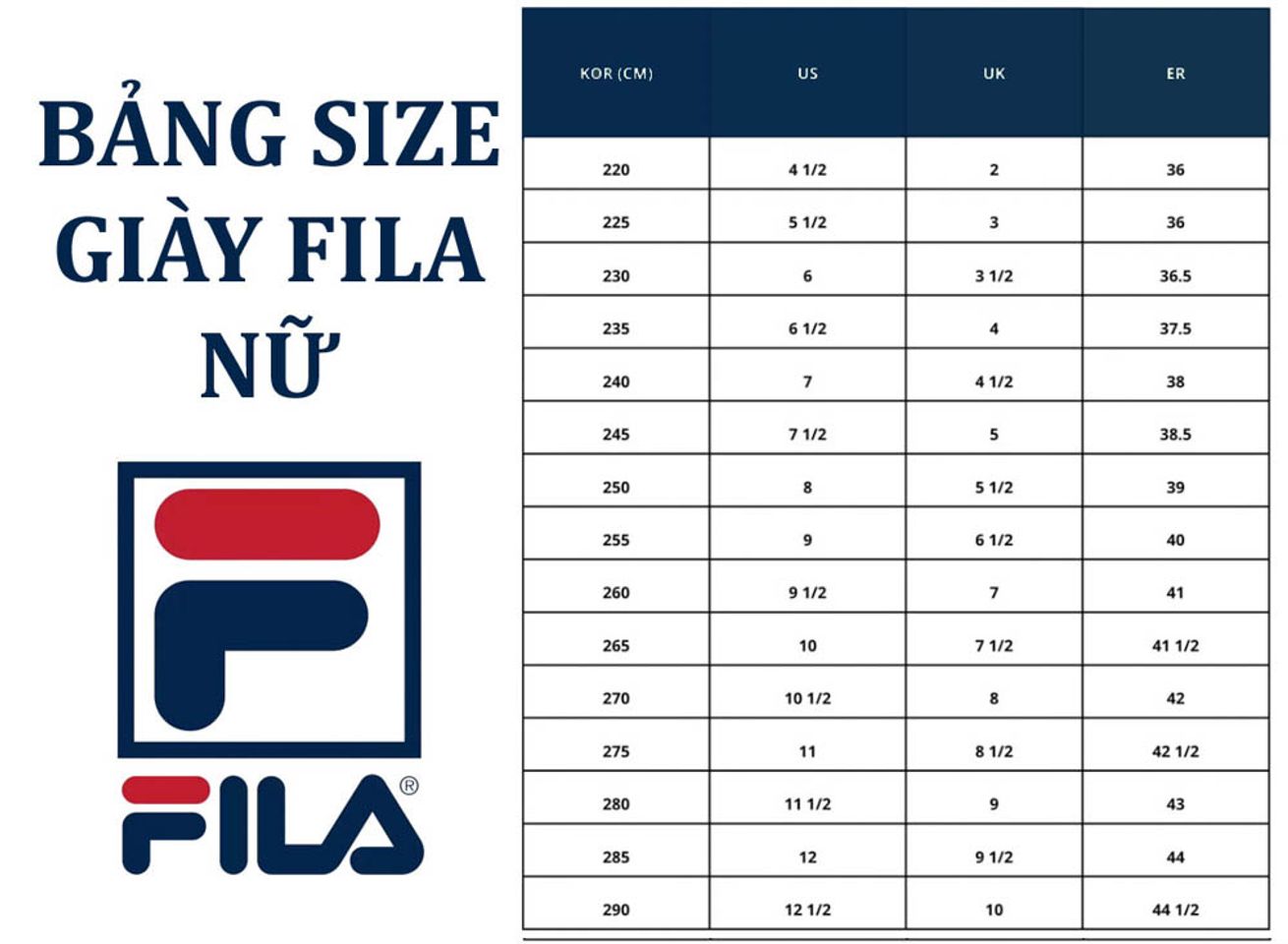 Bảng size gi&agrave;y Fila nữ