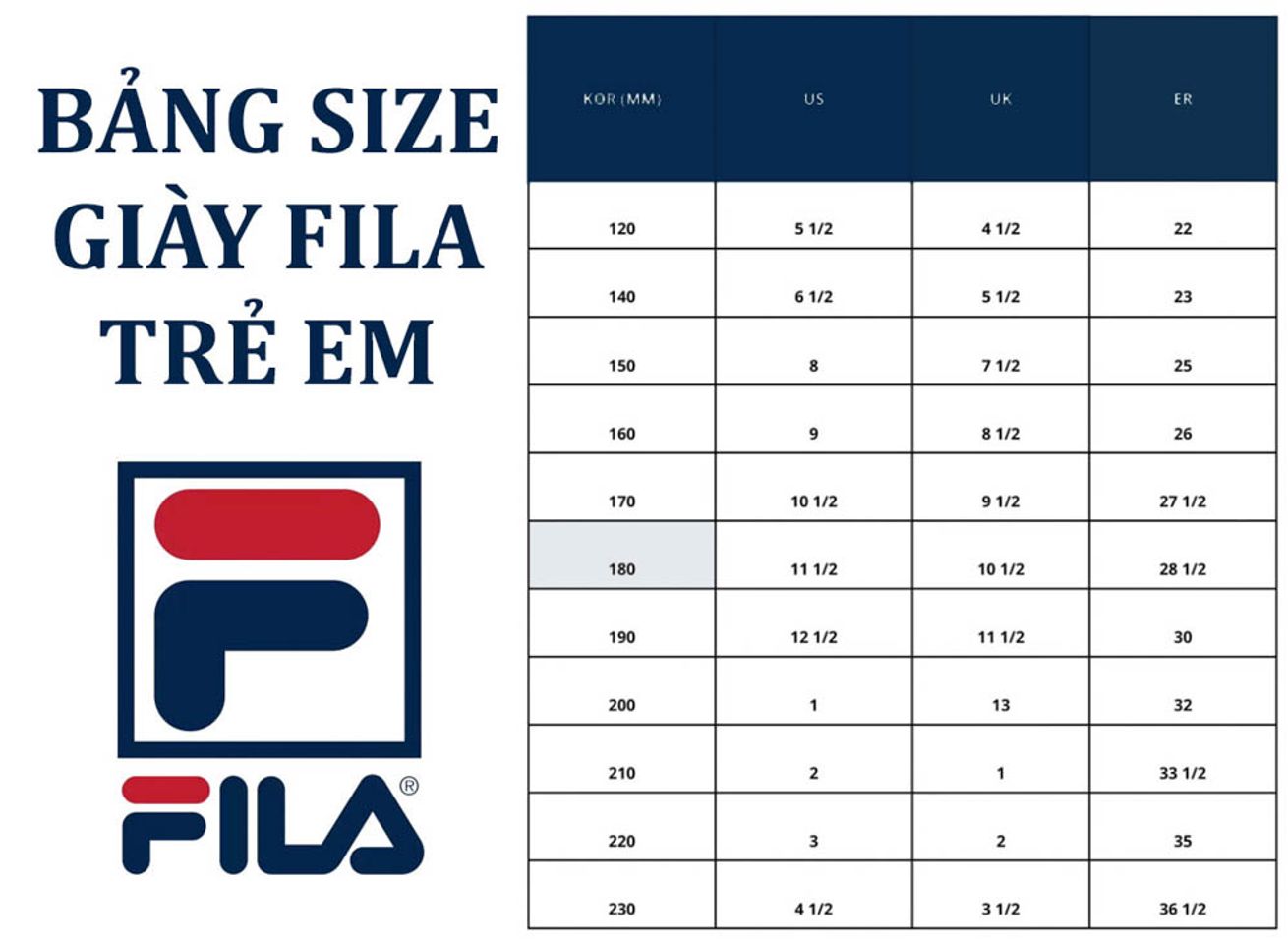Bảng size gi&agrave;y Fila trẻ em