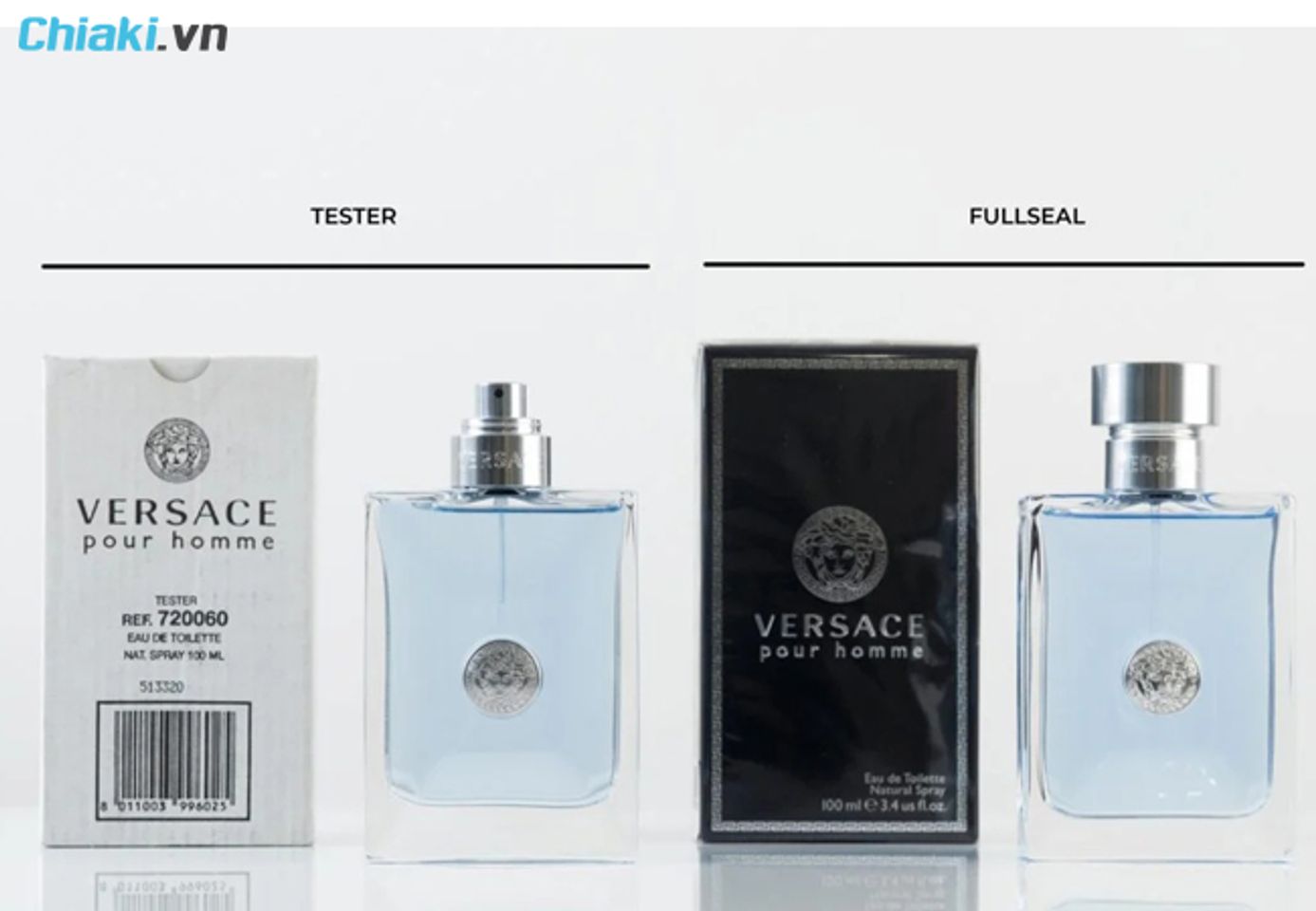 Nước hoa Tester l&agrave; g&igrave;