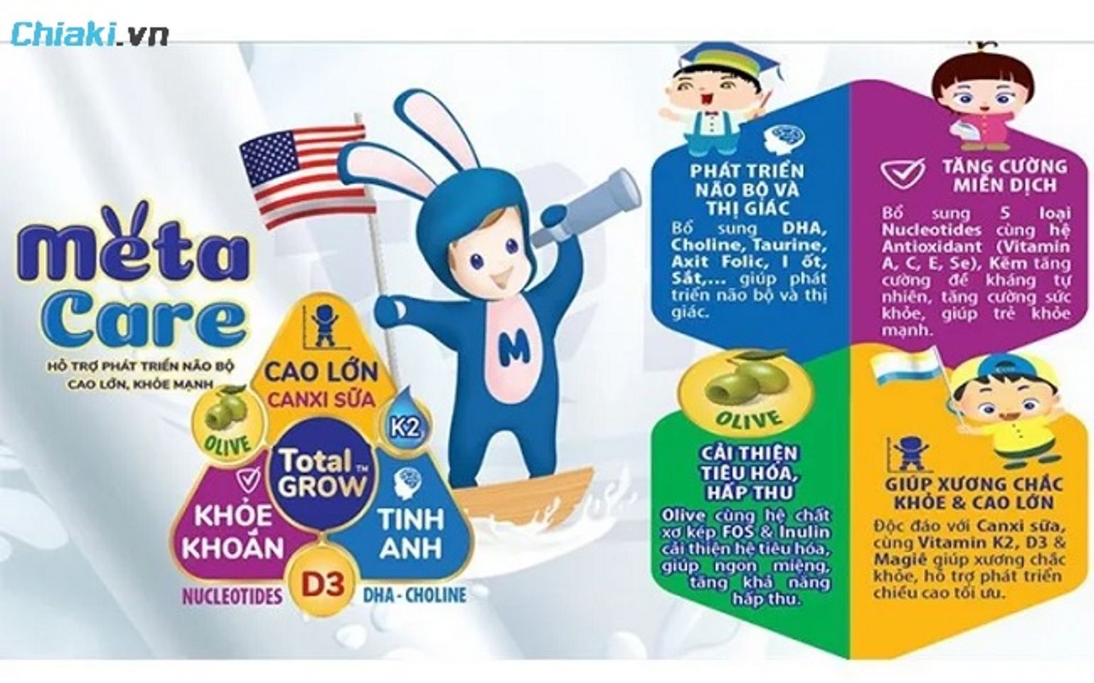 Sữa Metacare&nbsp;cung cấp nhiều dinh dưỡng quan trọng cho sự ph&aacute;t triển to&agrave;n diện của b&eacute;