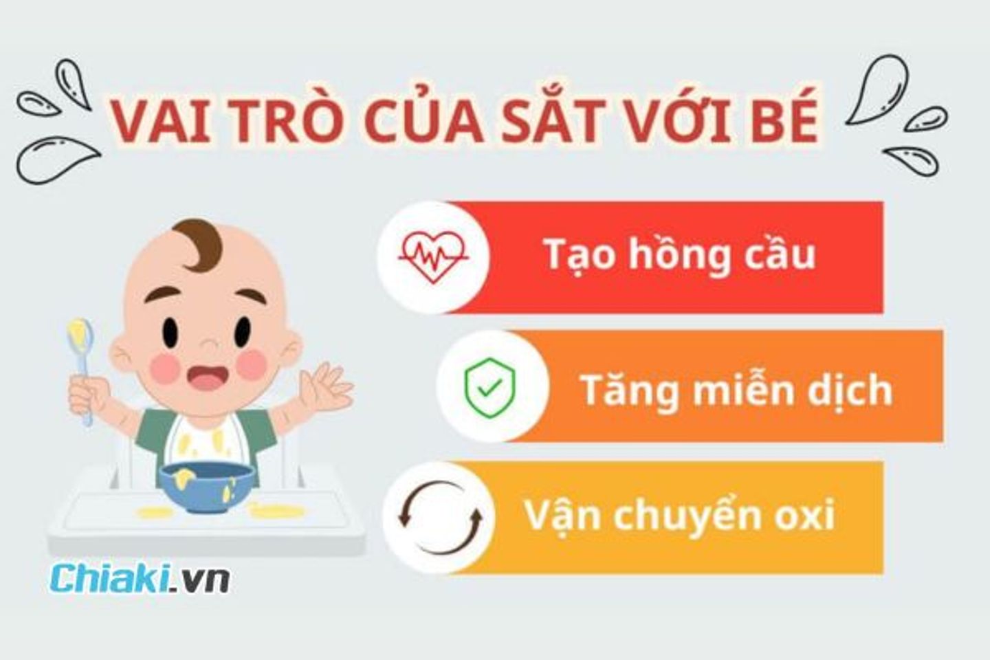 Vai tr&ograve; của sắt đối với trẻ em