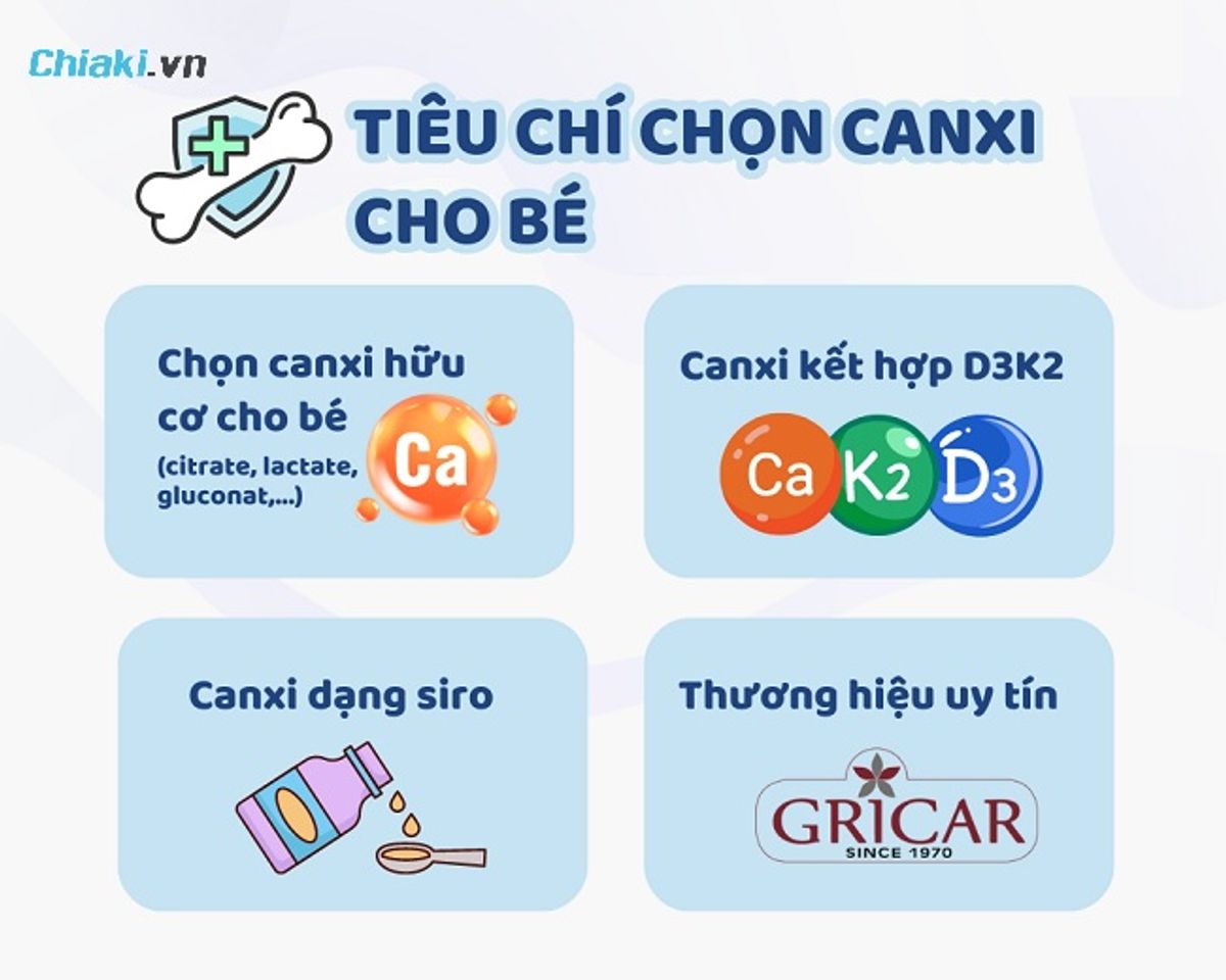 C&aacute;ch chọn c&aacute;c loại canxi cho b&eacute; 1 tuổi