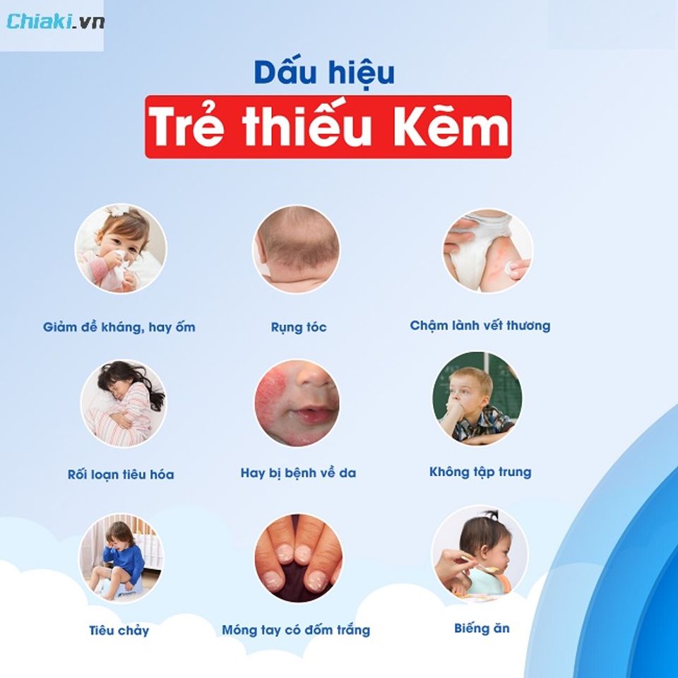 Dấu hiệu thiếu kẽm ở trẻ cần bổ sung kịp thời