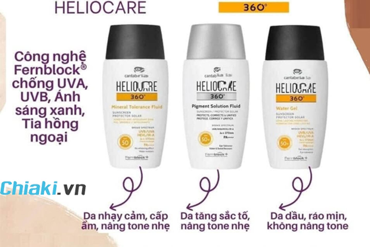 Kem chống nắng Heliocare ph&ugrave; hợp cho mọi loại da