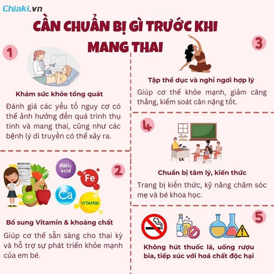Ngủ đủ 7 - 8 tiếng mỗi ng&agrave;y, tr&aacute;nh thức khuya